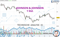 JOHNSON & JOHNSON - 1H