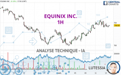 EQUINIX INC. - 1H