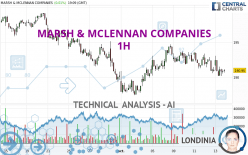 MARSH & MCLENNAN COMPANIES - 1H