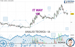 IT WAY - 1H