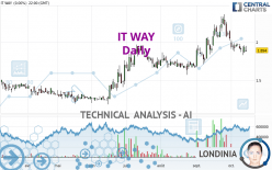 IT WAY - Daily