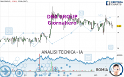 DBA GROUP - Giornaliero