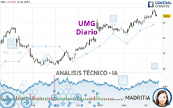 UMG - Diario