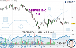 ABBVIE INC. - 1H