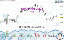 DAX40 FULL0624 - 1H