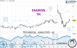 FAGRON - 1 uur