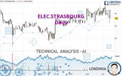 ELEC.STRASBOURG - Daily