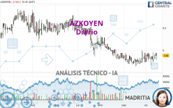 AZKOYEN - Diario