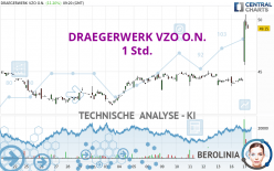 DRAEGERWERK VZO O.N. - 1 uur