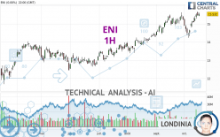 ENI - 1H