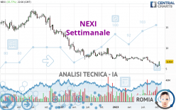 NEXI - Settimanale