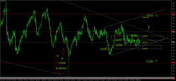 SILVER - USD - Daily