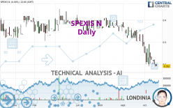 SPEXIS N - Daily