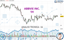 ABBVIE INC. - 1H