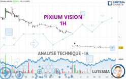 PIXIUM VISION - 1 uur