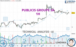 PUBLICIS GROUPE SA - 1H