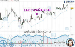 LAR ESPAÑA REAL - 1H