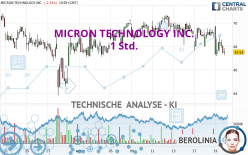 MICRON TECHNOLOGY INC. - 1 Std.