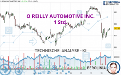 O REILLY AUTOMOTIVE INC. - 1H