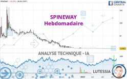 SPINEWAY - Settimanale