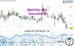 BASTOGI SPA - Giornaliero