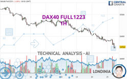 DAX40 FULL0624 - 1H