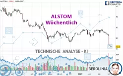 ALSTOM - Wöchentlich