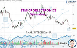 STMICROELECTRONICS - Täglich