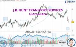 J.B. HUNT TRANSPORT SERVICES - Giornaliero