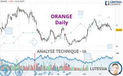 ORANGE - Giornaliero