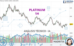 PLATINUM - 1H