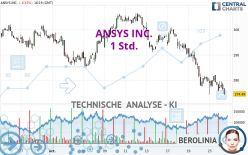 ANSYS INC. - 1 Std.