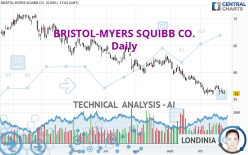 BRISTOL-MYERS SQUIBB CO. - Diario