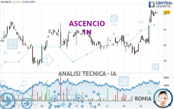 ASCENCIO - 1H