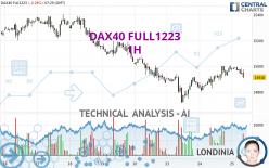 DAX40 FULL0624 - 1H