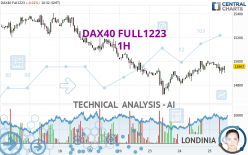 DAX40 FULL0624 - 1H