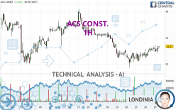 ACS CONST. - 1H