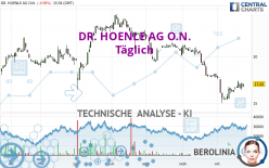 DR. HOENLE AG O.N. - Täglich