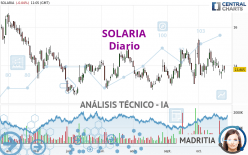 SOLARIA - Diario