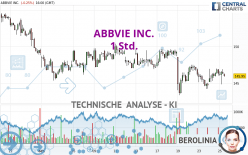 ABBVIE INC. - 1 Std.