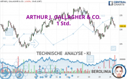 ARTHUR J. GALLAGHER & CO. - 1 Std.