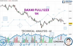 DAX40 FULL0624 - 1H