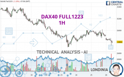 DAX40 FULL0624 - 1H