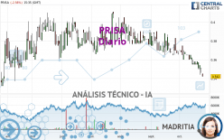 PRISA - Diario