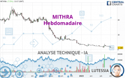 MITHRA - Hebdomadaire