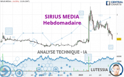 SIRIUS MEDIA - Hebdomadaire