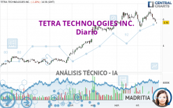 TETRA TECHNOLOGIES INC. - Diario