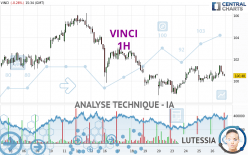 VINCI - 1H