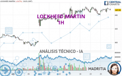 LOCKHEED MARTIN - 1H