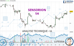 SENSORION - 1H